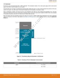 EFM8BB10F4A-A-QFN20 Datasheet Page 13