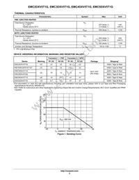 EMC3DXV5T5 Datasheet Page 2