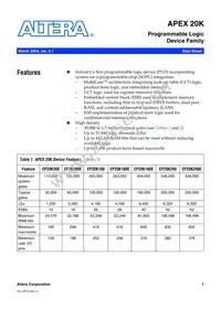 EP2OK60EQI208-2X Datasheet Cover