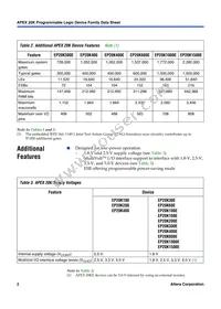 EP2OK60EQI208-2X Datasheet Page 2