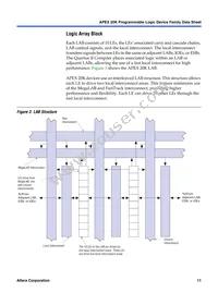 EP2OK60EQI208-2X Datasheet Page 11