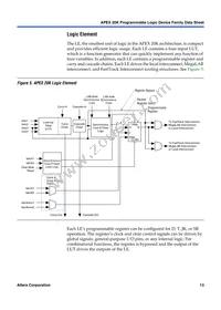 EP2OK60EQI208-2X Datasheet Page 13