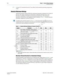 EP4CGX15BN11I7N Datasheet Page 2