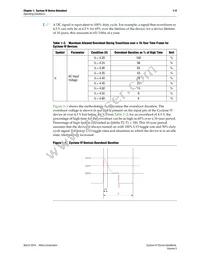 EP4CGX15BN11I7N Datasheet Page 3