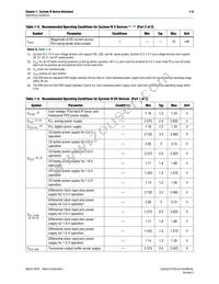 EP4CGX15BN11I7N Datasheet Page 5