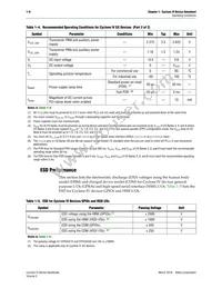 EP4CGX15BN11I7N Datasheet Page 6