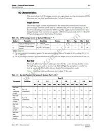 EP4CGX15BN11I7N Datasheet Page 7