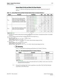 EP4CGX15BN11I7N Datasheet Page 11