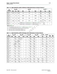 EP4CGX15BN11I7N Datasheet Page 13