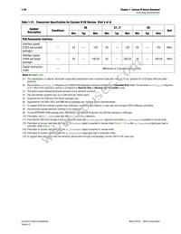 EP4CGX15BN11I7N Datasheet Page 20