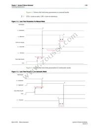 EP4CGX15BN11I7N Datasheet Page 21