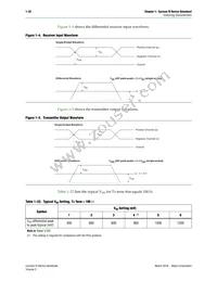 EP4CGX15BN11I7N Datasheet Page 22