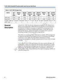 EPF10K50SFC484-2XB Datasheet Page 4