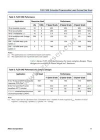 EPF10K50SFC484-2XB Datasheet Page 5