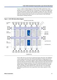 EPF10K50SFC484-2XB Datasheet Page 9