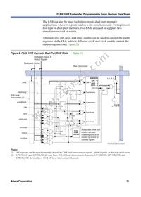 EPF10K50SFC484-2XB Datasheet Page 11