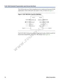 EPF10K50SFC484-2XB Datasheet Page 12