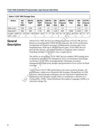 EPF10K50STC144-3 Datasheet Page 4