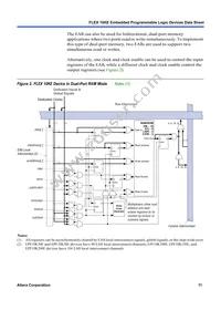 EPF10K50STC144-3 Datasheet Page 11