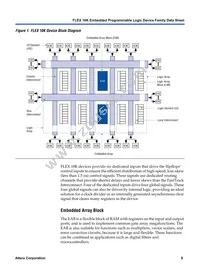 EPF10K70RC240-4N Datasheet Page 9