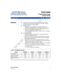 EPF6024ATI144-3 Datasheet Cover