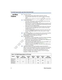 EPF6024ATI144-3 Datasheet Page 2