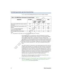 EPF6024ATI144-3 Datasheet Page 4