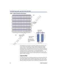 EPF6024ATI144-3 Datasheet Page 6