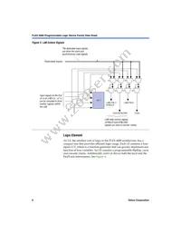 EPF6024ATI144-3 Datasheet Page 8