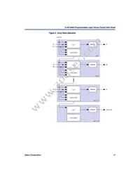 EPF6024ATI144-3 Datasheet Page 11