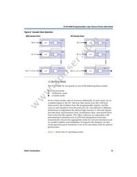 EPF6024ATI144-3 Datasheet Page 13