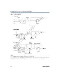 EPF6024ATI144-3 Datasheet Page 14