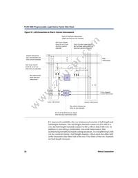 EPF6024ATI144-3 Datasheet Page 20