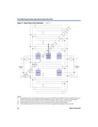 EPF6024ATI144-3 Datasheet Page 22