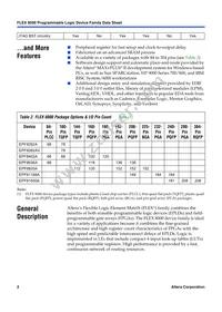 EPF8820ARC160-2 Datasheet Page 2