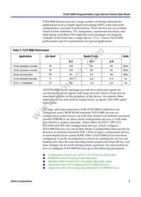 EPF8820ARC160-2 Datasheet Page 3