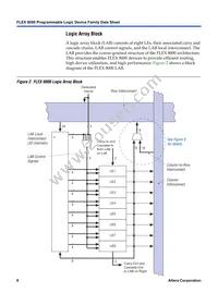 EPF8820ARC160-2 Datasheet Page 6