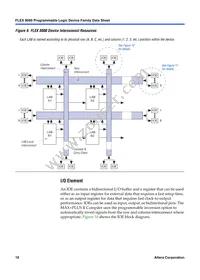 EPF8820ARC160-2 Datasheet Page 18