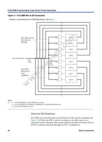 EPF8820ARC160-2 Datasheet Page 20