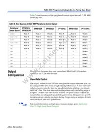 EPF8820ARC160-2 Datasheet Page 23