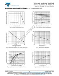 ESH1PDHE3/84A Datasheet Page 3