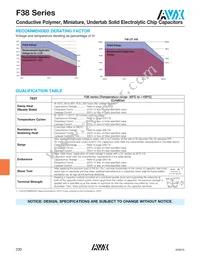 F380J226MSAAH1 Datasheet Page 3