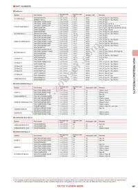 FAR-F6KA-1G9600-D4DQ-Z Datasheet Page 3