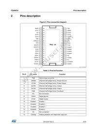 FDA803U-KBT Datasheet Page 9