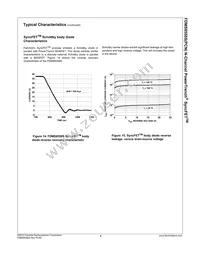 FDMS8558S Datasheet Page 7
