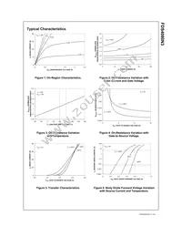 FDS4080N3 Datasheet Page 4