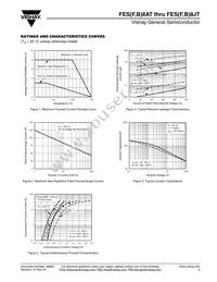 FES8CT-5400HE3/45 Datasheet Page 3