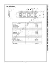 FODM3023-NF098 Datasheet Page 11