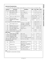 FPF2281BUCX-F130 Datasheet Page 4