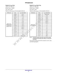 FPF2283CUCX Datasheet Page 14